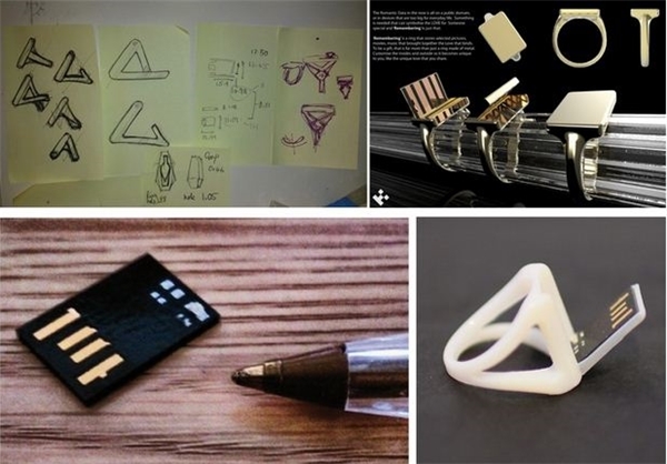 حلقه حافظه+تصاویر