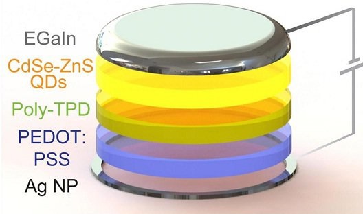 سینما به درون چشمها میآید سینما به درون چشمها میآید