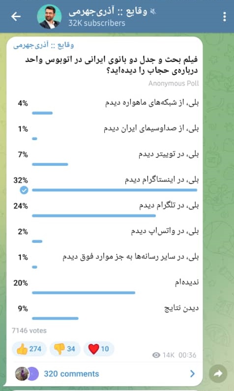 اینستاگرام 32 درصد افراد، فیلم بحث حجاب دو خانم در اتوبوس را در اینستاگرام دیده اند اینستاگرام 32 درصد افراد، فیلم بحث حجاب دو خانم در اتوبوس را در اینستاگرام دیده اند