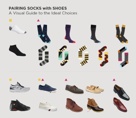 راهنمای ست کردن جوراب با کفش و لباس راهنمای ست کردن جوراب با کفش و لباس