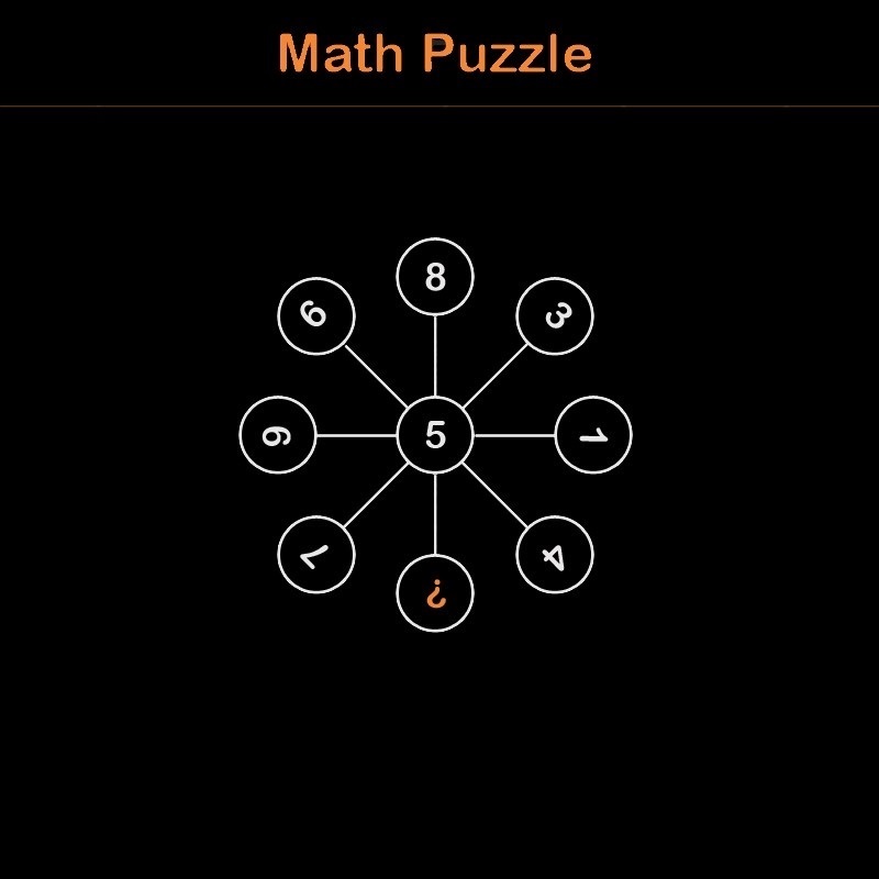 عدد مناسب را به جای علامت سوال قرار دهید