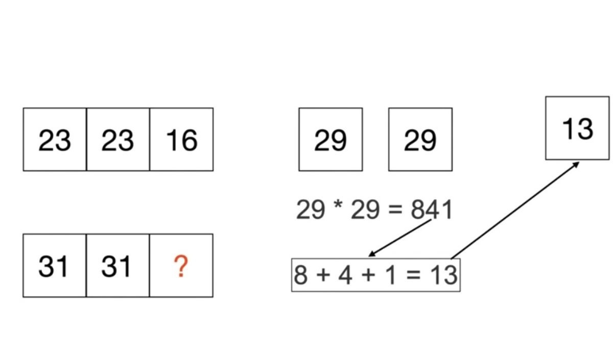 باشگاه مغز | با استدلالی منطقی عدد درست را در جای خالی قرار دهید